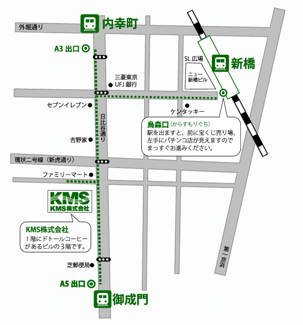 KMS株式会社の地図